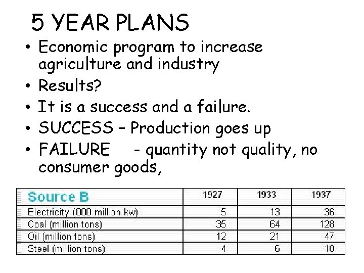 5 YEAR PLANS • Economic program to increase agriculture and industry • Results? •