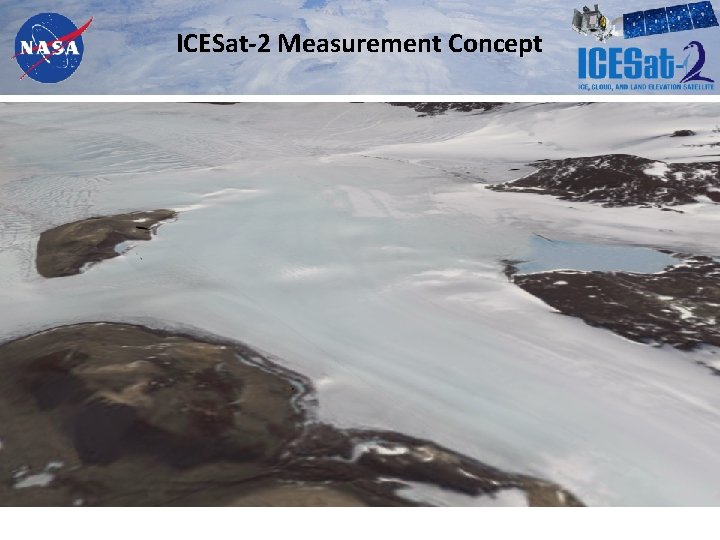 ICESat-2 Measurement Concept 