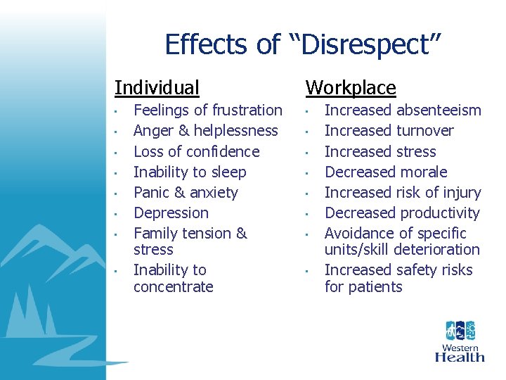 Effects of “Disrespect” Individual • • Feelings of frustration Anger & helplessness Loss of Effects of “Disrespect” Individual • • Feelings of frustration Anger & helplessness Loss of