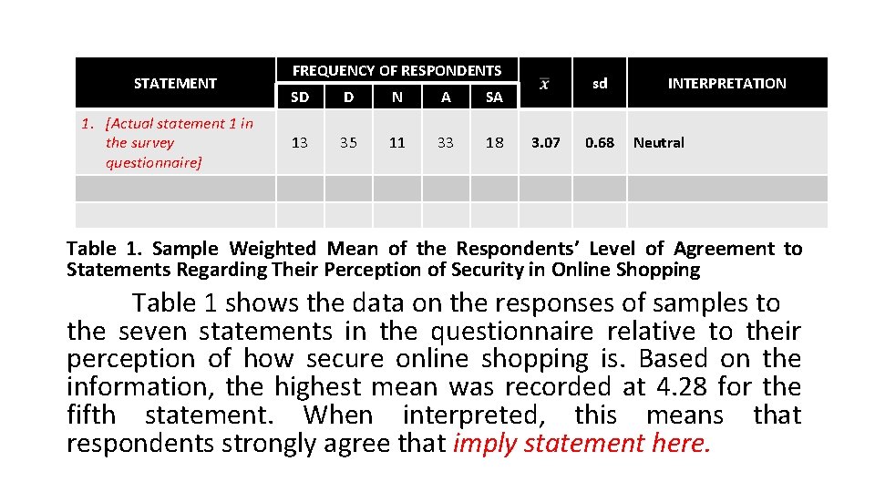 STATEMENT 1. [Actual statement 1 in the survey questionnaire] FREQUENCY OF RESPONDENTS SD D