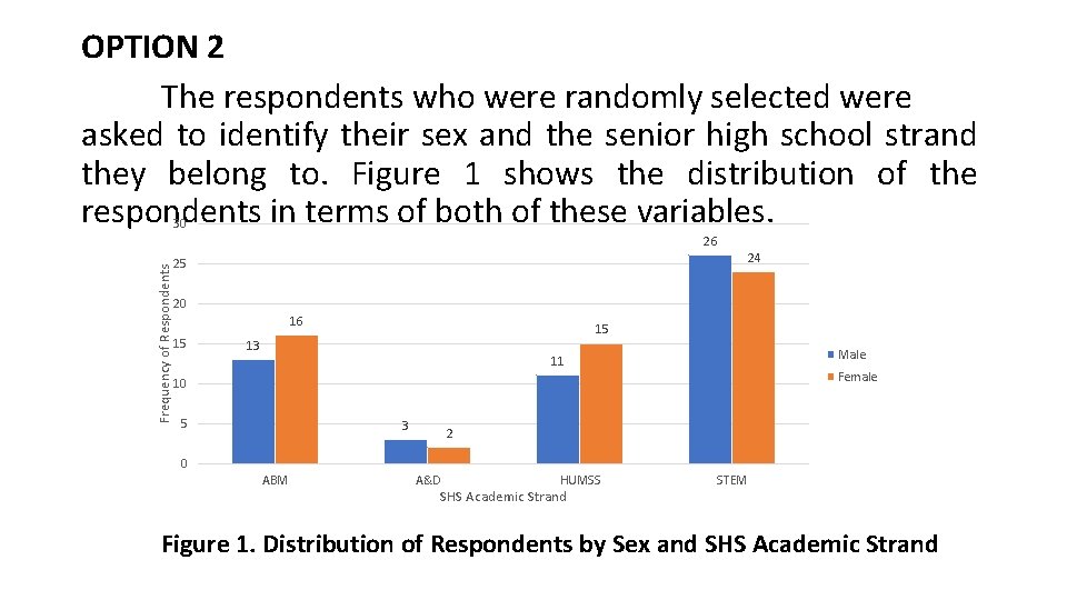 OPTION 2 The respondents who were randomly selected were asked to identify their sex