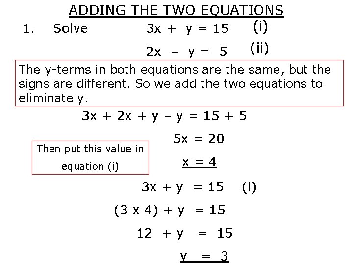 1. ADDING THE TWO EQUATIONS (i) Solve 3 x + y = 15 (ii)