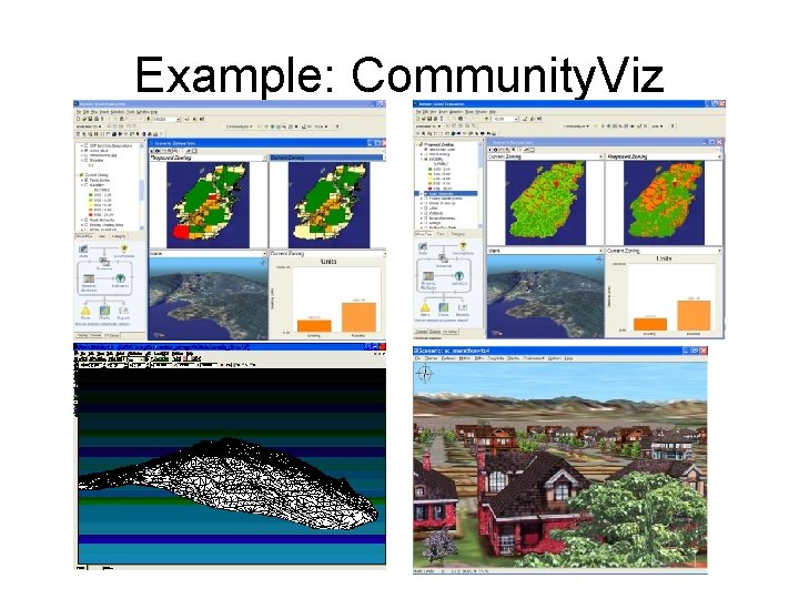 Example: Community. Viz 