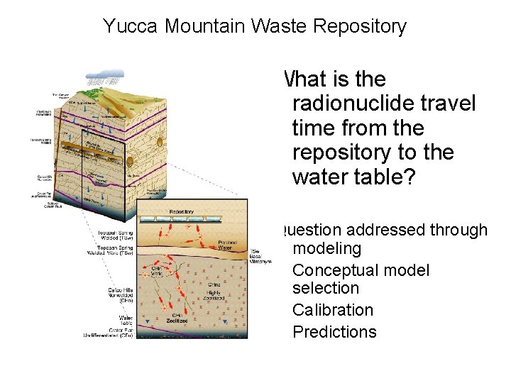 Yucca Mountain Waste Repository What is the radionuclide travel time from the repository to