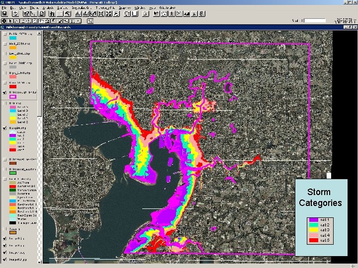 Storm Categories 