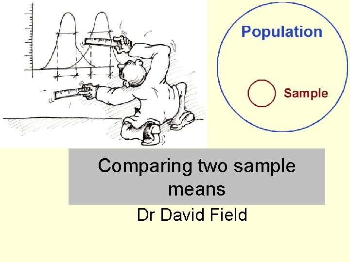 Comparing two sample means Dr David Field 