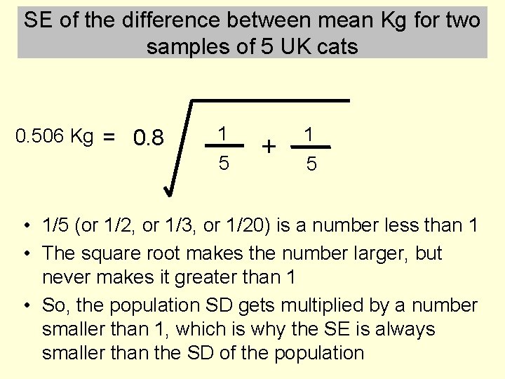 SE of the difference between mean Kg for two samples of 5 UK cats