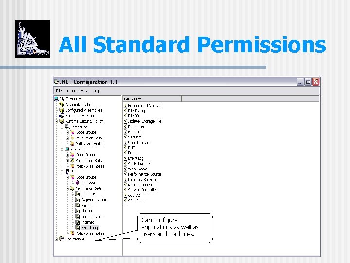 All Standard Permissions Can configure applications as well as users and machines. 