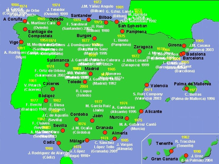1972 19861974 J. M. Yáñez Angulo 1981 J. Candal J. Teixidor M. Moreno de