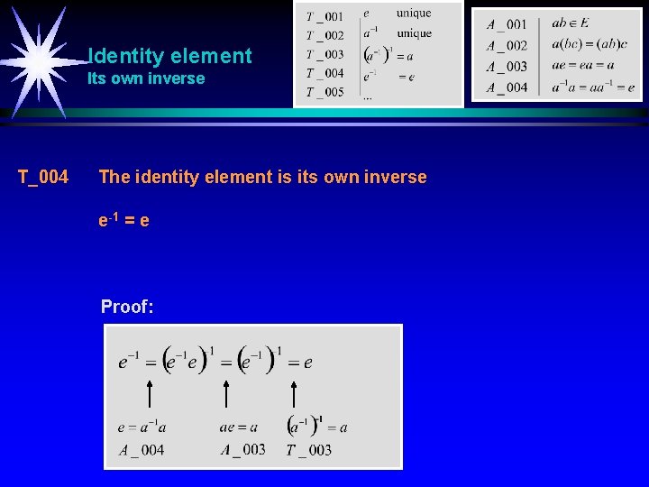 Identity element Its own inverse T_004 The identity element is its own inverse e-1