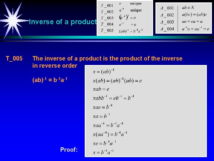 Inverse of a product T_005 The inverse of a product is the product of