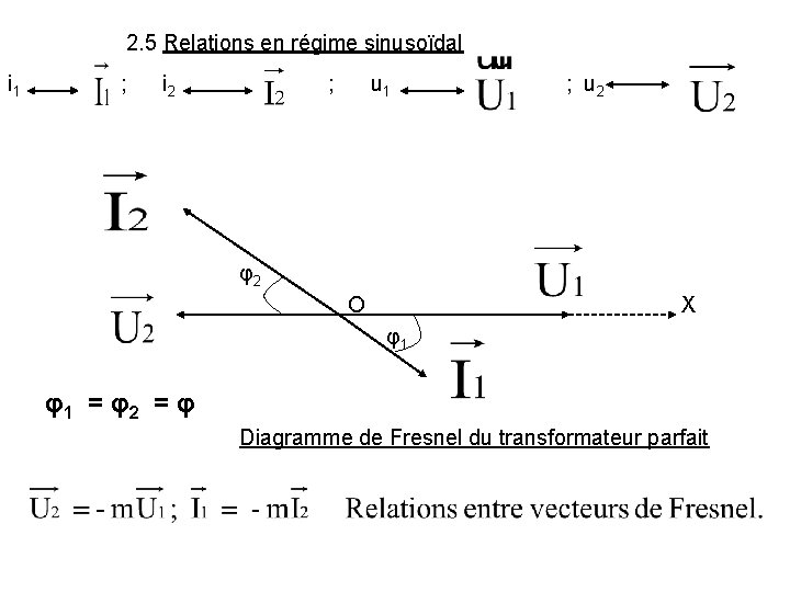 2. 5 Relations en régime sinusoïdal i 1 ; i 2 ; u 1 2. 5 Relations en régime sinusoïdal i 1 ; i 2 ; u 1