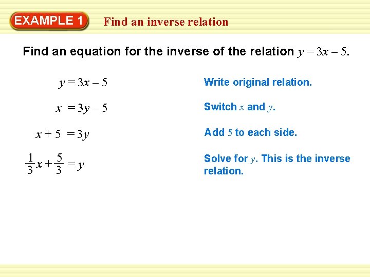 EXAMPLE 1 Find an inverse relation Find an equation for the inverse of the