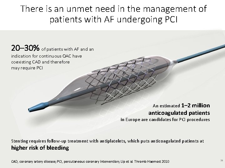 There is an unmet need in the management of patients with AF undergoing PCI