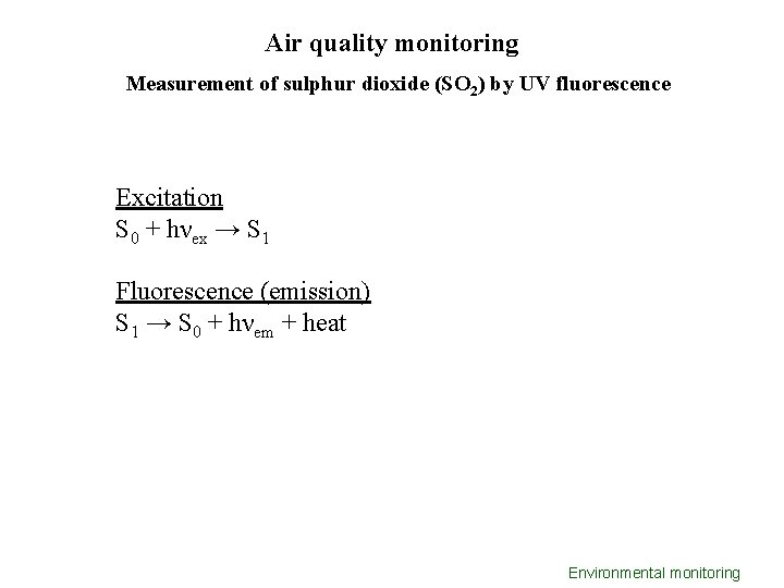 Air quality monitoring Measurement of sulphur dioxide (SO 2) by UV fluorescence Excitation S Air quality monitoring Measurement of sulphur dioxide (SO 2) by UV fluorescence Excitation S