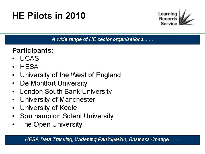 HE Pilots in 2010 A wide range of HE sector organisations. . . .