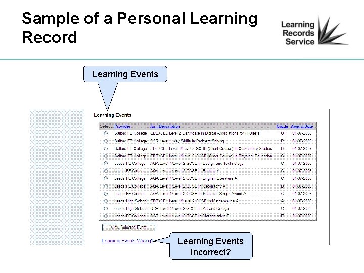 Sample of a Personal Learning Record Learning Events Incorrect? 