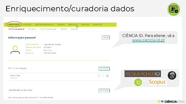 Enriquecimento/curadoria dados CIÊNCIA ID. Para alterar, vá a www. ciencia-id. pt 