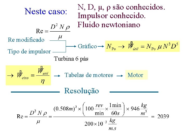 Neste caso: Re modificado Tipo de impulsor N, D, μ, ρ são conhecidos. Impulsor