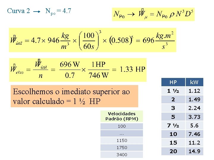 Curva 2 Npo = 4. 7 HP k. W 1½ 1. 12 2 1.