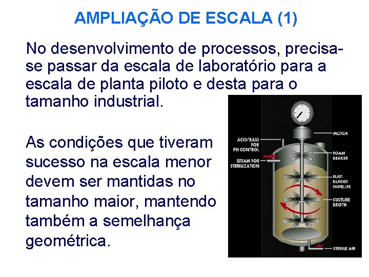 AMPLIAÇÃO DE ESCALA (1) No desenvolvimento de processos, precisase passar da escala de laboratório