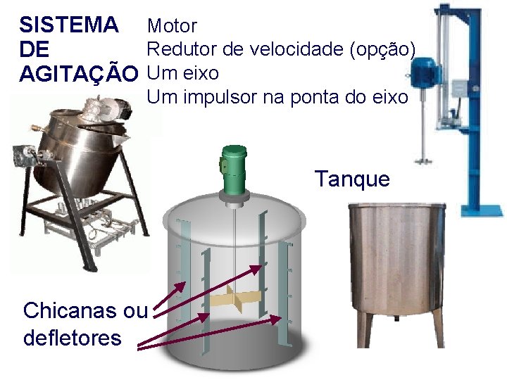 SISTEMA Motor Redutor de velocidade (opção) DE AGITAÇÃO Um eixo Um impulsor na ponta