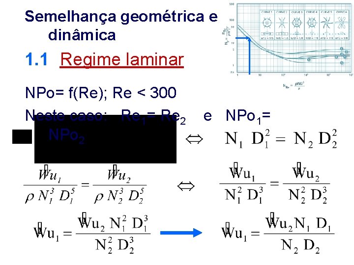 Semelhança geométrica e dinâmica 1. 1 Regime laminar NPo= f(Re); Re < 300 Neste