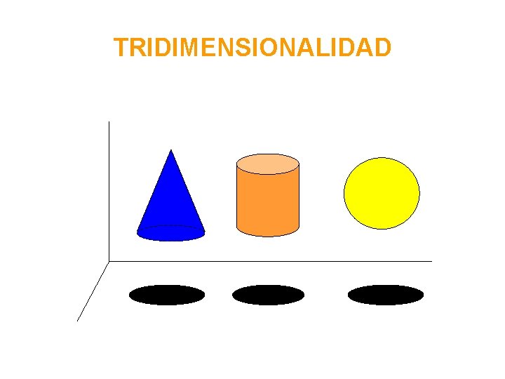 TRIDIMENSIONALIDAD 