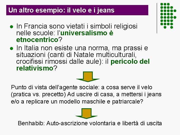 Un altro esempio: il velo e i jeans l l In Francia sono vietati