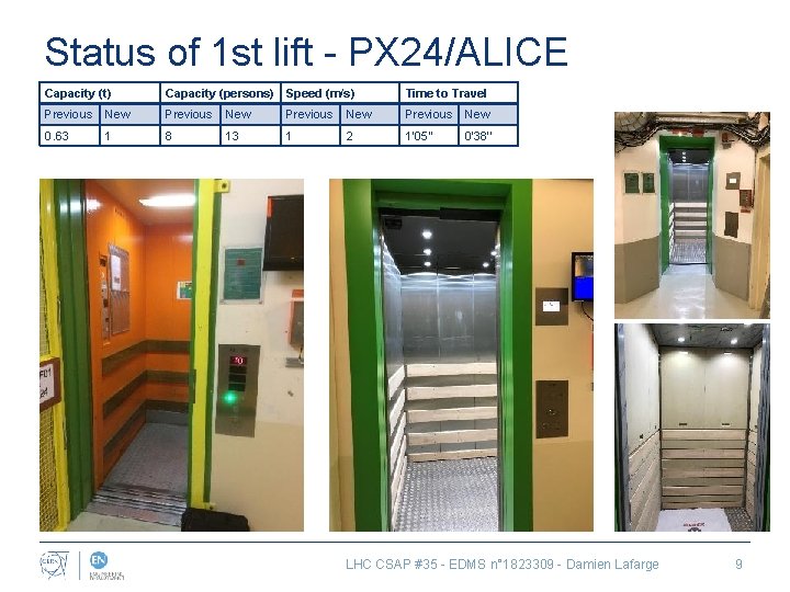 Status of 1 st lift - PX 24/ALICE Capacity (t) Capacity (persons) Speed (m/s)