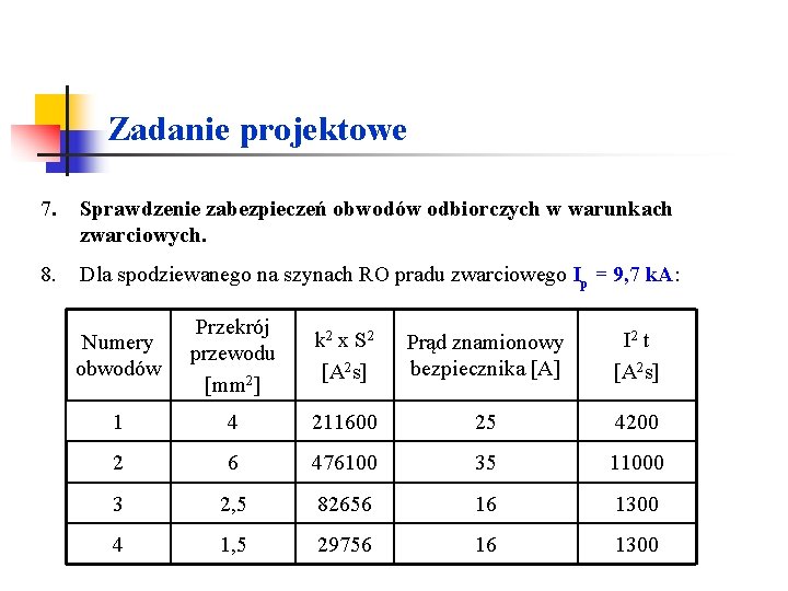 Zadanie projektowe 7. Sprawdzenie zabezpieczeń obwodów odbiorczych w warunkach zwarciowych. 8. Dla spodziewanego na Zadanie projektowe 7. Sprawdzenie zabezpieczeń obwodów odbiorczych w warunkach zwarciowych. 8. Dla spodziewanego na