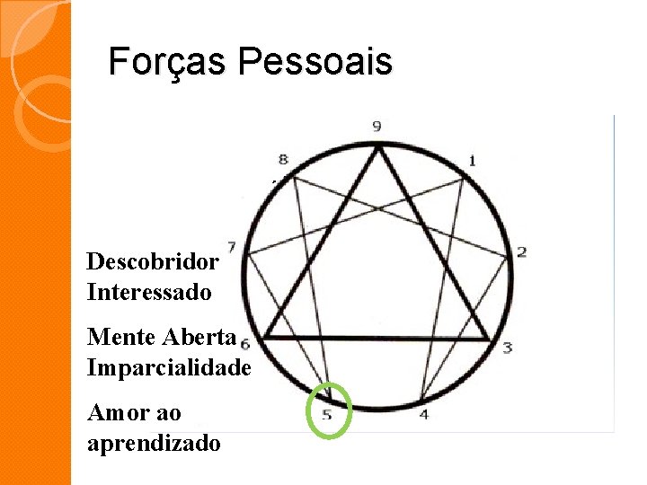 Forças Pessoais Descobridor Interessado Mente Aberta Imparcialidade Amor ao aprendizado Forças Pessoais Descobridor Interessado Mente Aberta Imparcialidade Amor ao aprendizado