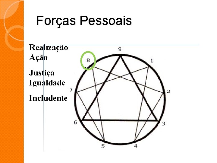 Forças Pessoais Realização Ação Justiça Igualdade Includente Forças Pessoais Realização Ação Justiça Igualdade Includente