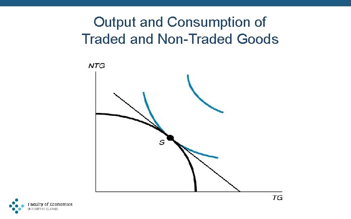 Output and Consumption of Traded and Non-Traded Goods 