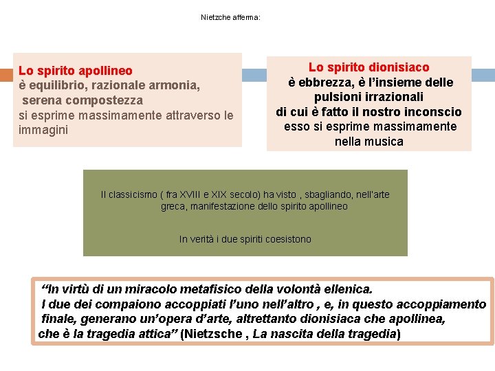 Nietzche afferma: Lo spirito apollineo è equilibrio, razionale armonia, serena compostezza si esprime massimamente