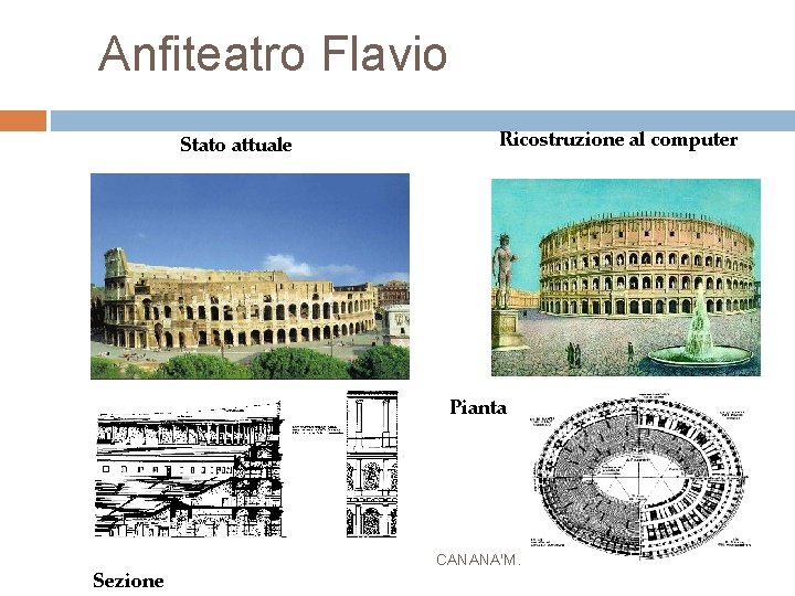 Anfiteatro Flavio Stato attuale Ricostruzione al computer Pianta Sezione CANANA'M. 