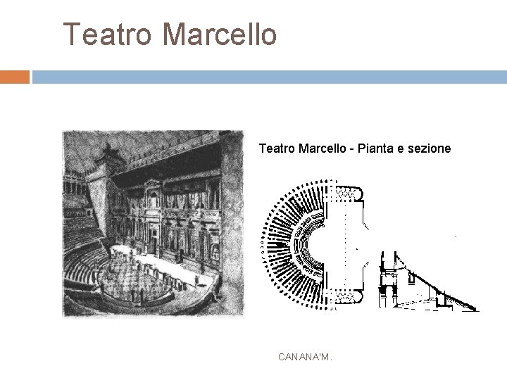 Teatro Marcello - Pianta e sezione CANANA'M. 