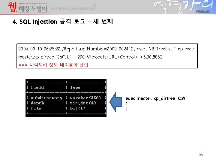 4. SQL Injection 공격 로그 – 세 번째 200 X-09 -10 06: 25: 22