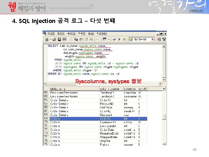 4. SQL Injection 공격 로그 – 다섯 번째 Syscolumns, systypes 정보 49 