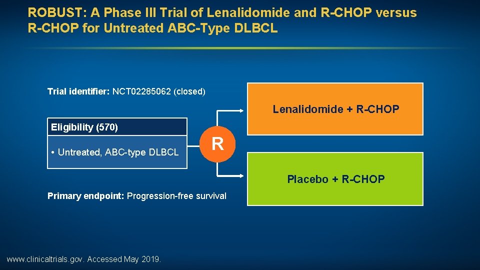 ROBUST: A Phase III Trial of Lenalidomide and R-CHOP versus R-CHOP for Untreated ABC-Type