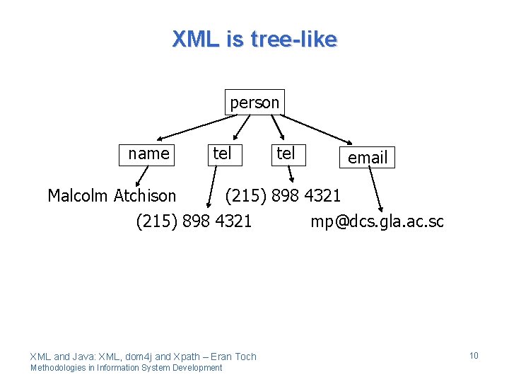 XML is tree-like person name tel email Malcolm Atchison (215) 898 4321 mp@dcs. gla.