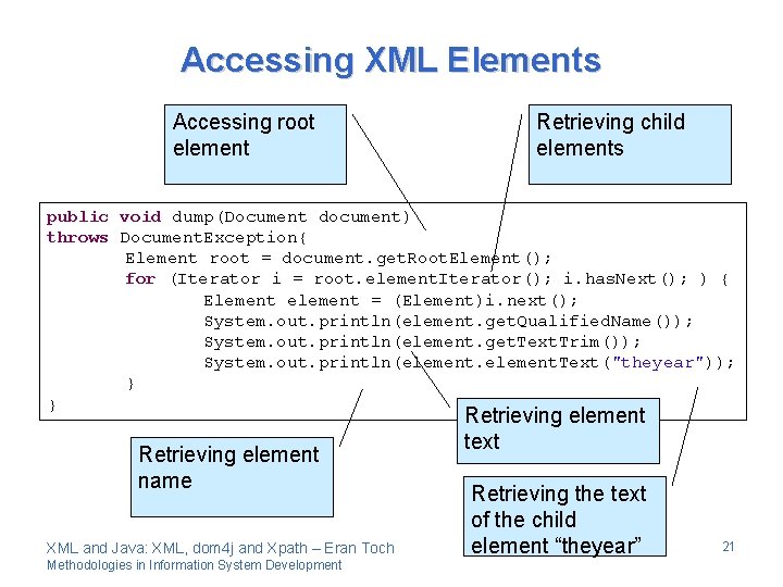 Accessing XML Elements Accessing root element Retrieving child elements public void dump(Document document) throws