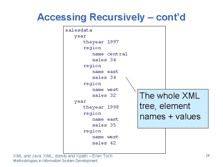 Accessing Recursively – cont’d salesdata year theyear 1997 region name central sales 34 region