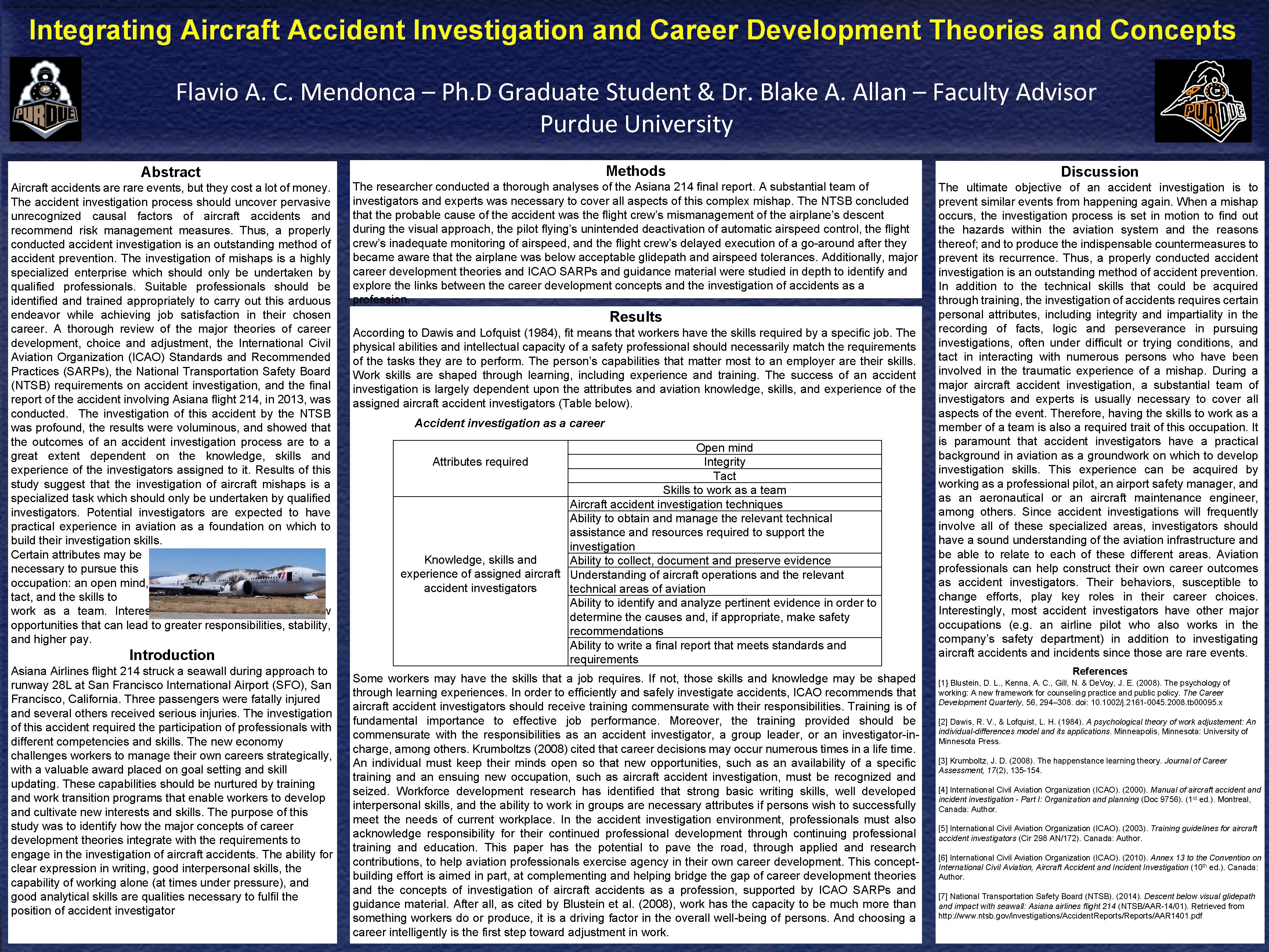 International Civil Aviation Organization (ICAO). (2003). Training guidelines for aircraft accident investigators (Cir 298