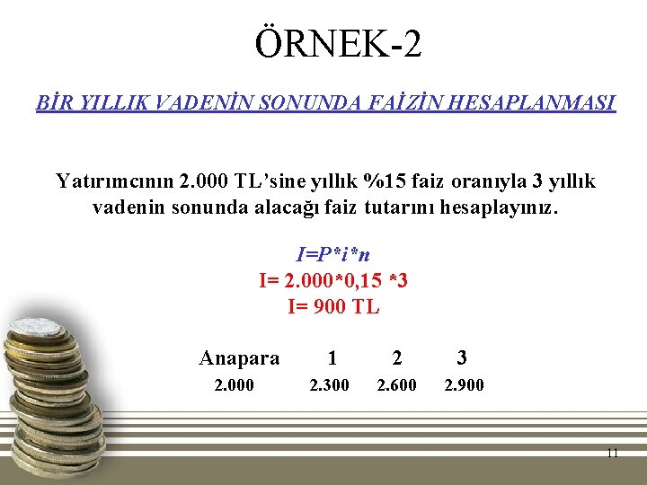 ÖRNEK-2 BİR YILLIK VADENİN SONUNDA FAİZİN HESAPLANMASI Yatırımcının 2. 000 TL’sine yıllık %15 faiz ÖRNEK-2 BİR YILLIK VADENİN SONUNDA FAİZİN HESAPLANMASI Yatırımcının 2. 000 TL’sine yıllık %15 faiz