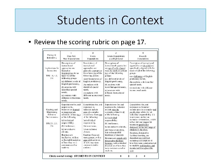 Students in Context • Review the scoring rubric on page 17. 