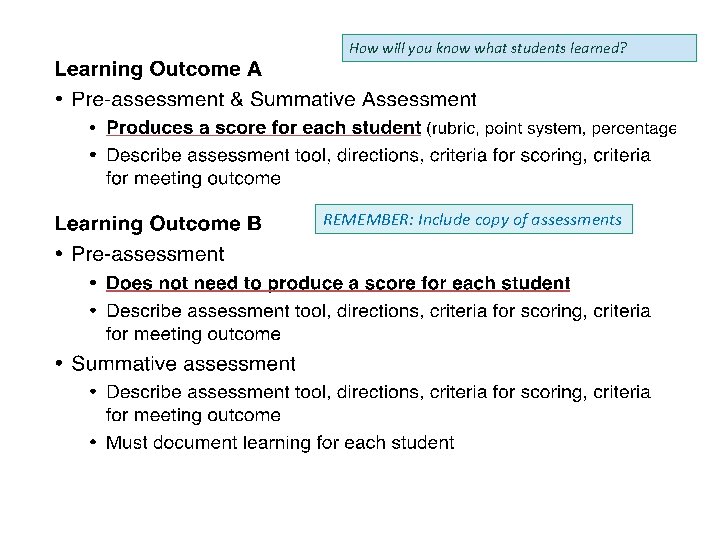 How will you know what students learned? REMEMBER: Include copy of assessments 