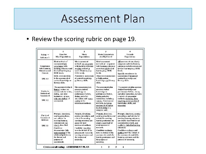 Assessment Plan • Review the scoring rubric on page 19. 