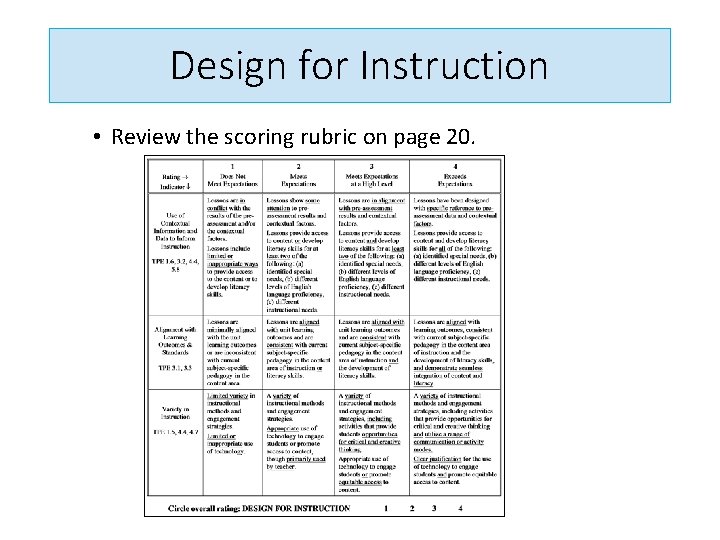 Design for Instruction • Review the scoring rubric on page 20. 