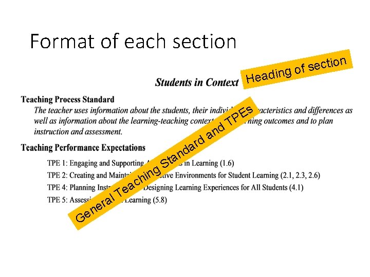 Format of each section n tio c e s f ng o Headi s